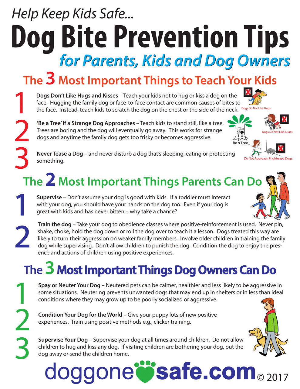 Dog Bite Prevention for Parents, Kids and Dog Owners